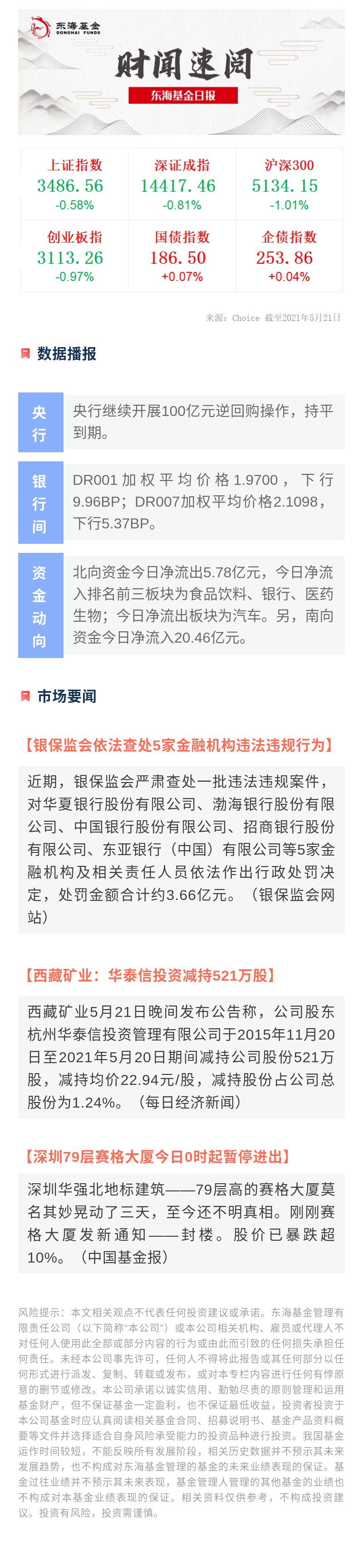 日報0521.jpg
