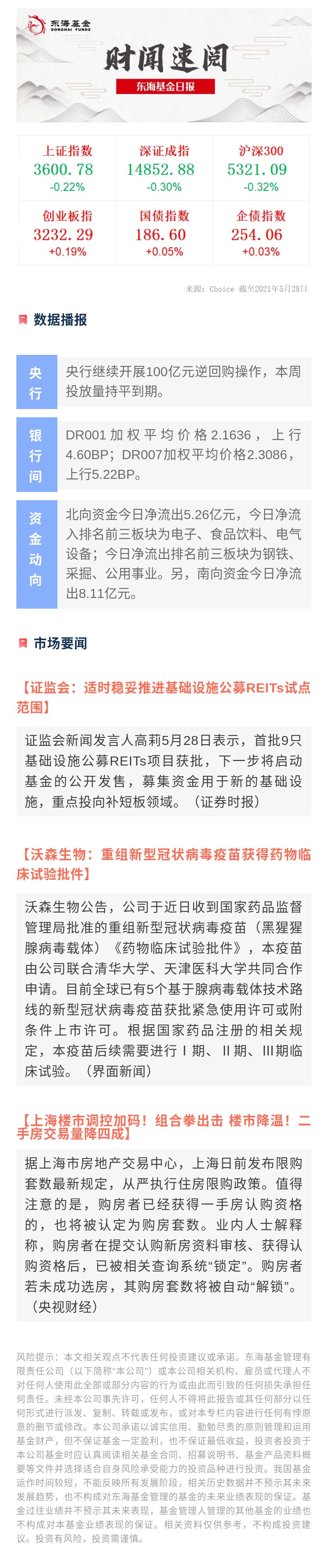 0528日報.jpg